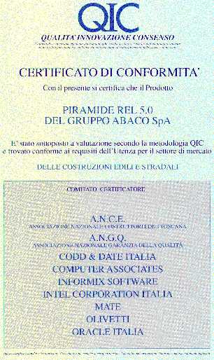 Abaco Fund Inc 1969 Comune Azione Certificato 